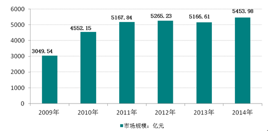 ＂2024新奥最新资料＂的：实践调查说明_无限版7.43