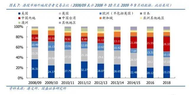 ＂2024新奥正版资料大全＂的：数据整合解析计划_车载版4.82
