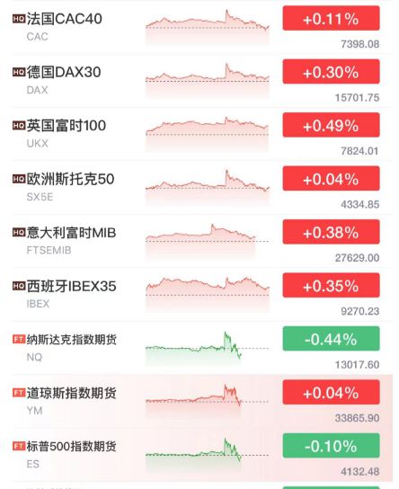 ＂2024新澳今晚资料免费＂的：可依赖操作方案_数线程版2.60