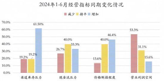 ＂2024新澳开奖结果＂的：推动策略优化_精选版5.87
