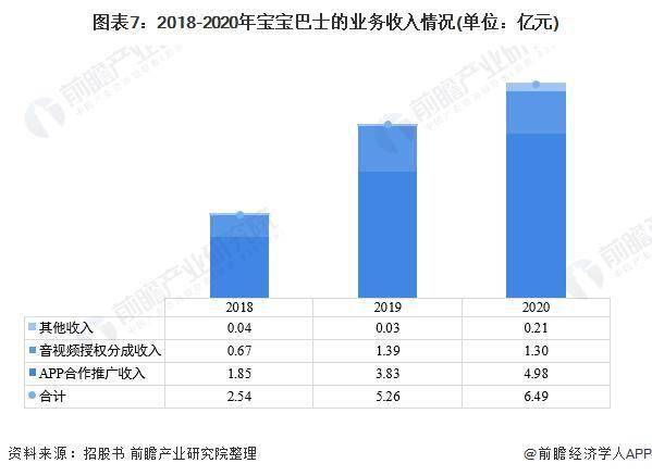 轻质建筑材料销售 第179页