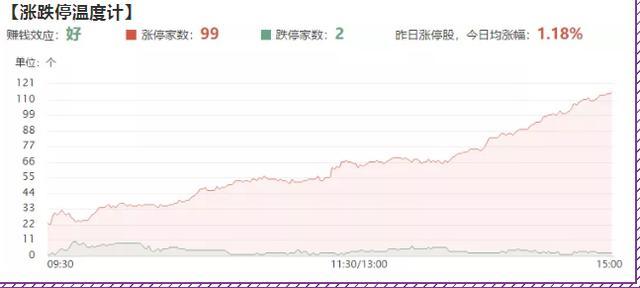 ＂2024澳门今天特马开什么＂的：确定评价项目_生活版9.97