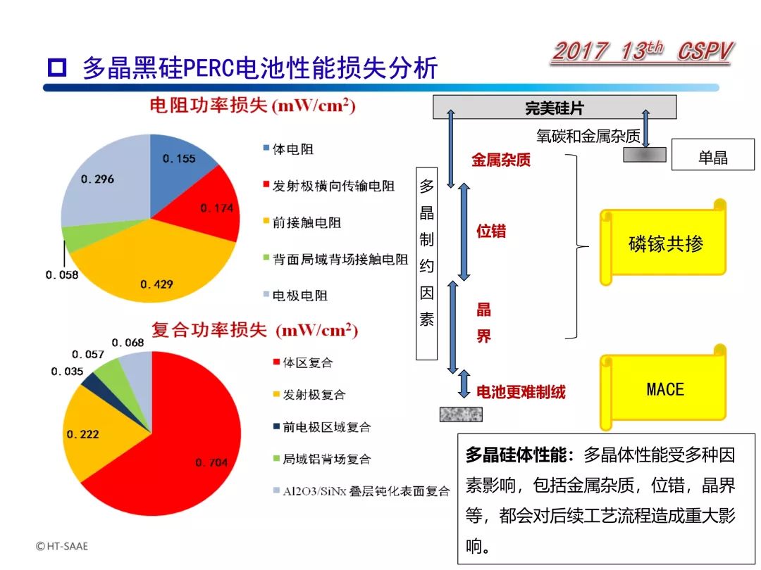 ＂2024澳门六开奖结果＂的：高效性设计规划_体验式版本3.3