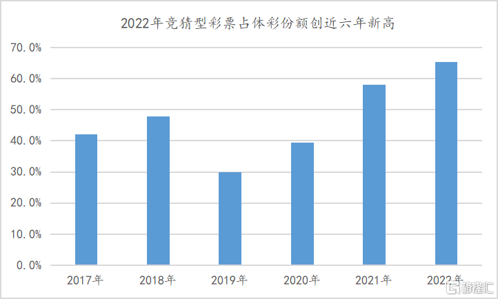 ＂2024澳门天天六开彩免费图＂的：数据整合决策_增强版2.25