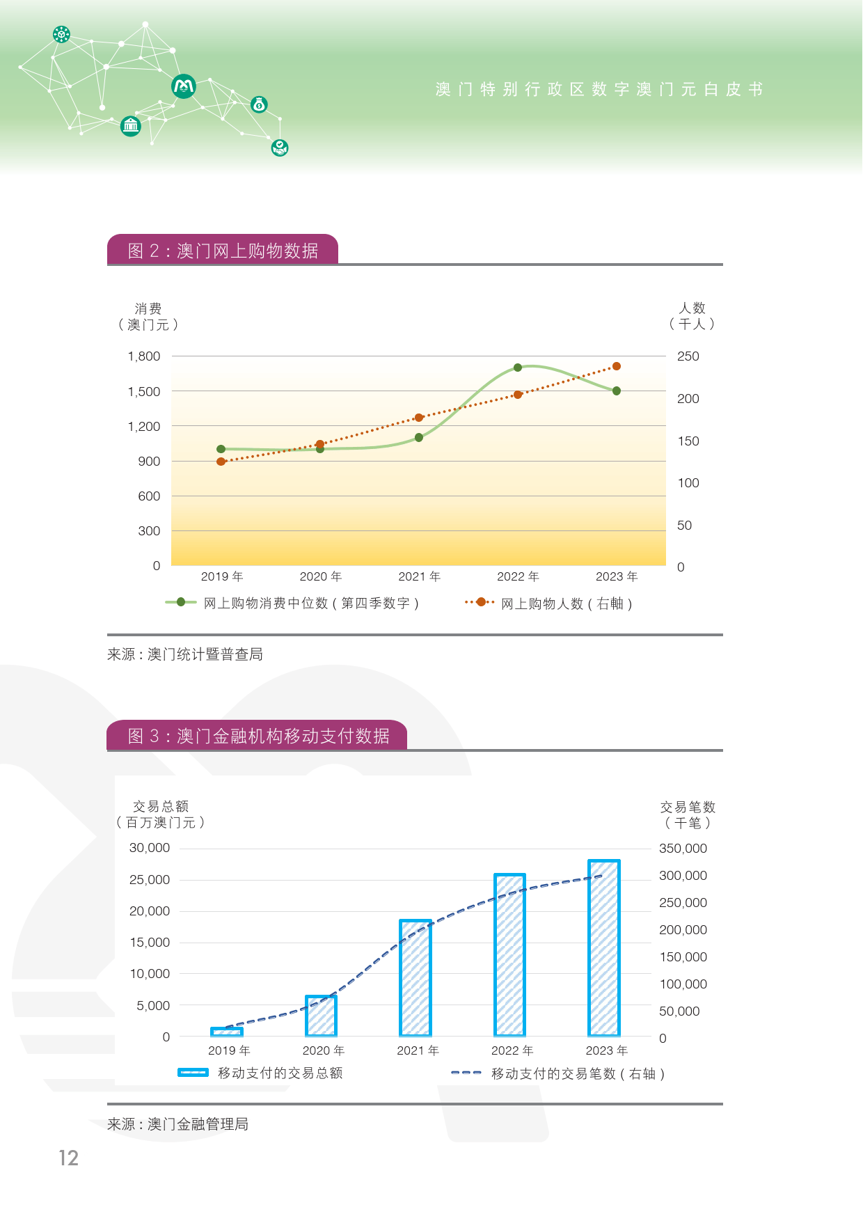 ＂2024澳门开奖结果记录＂的：数据引导执行策略_通行证版3.78