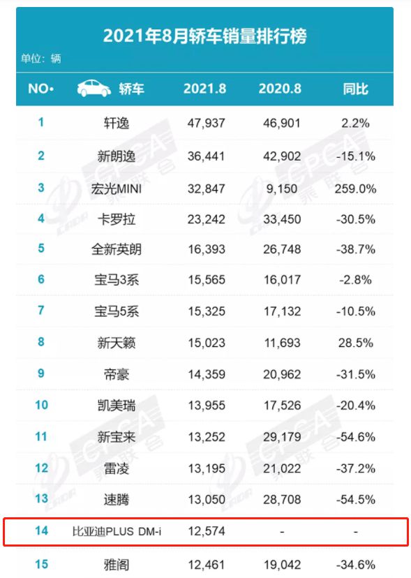轻质建筑材料销售 第177页