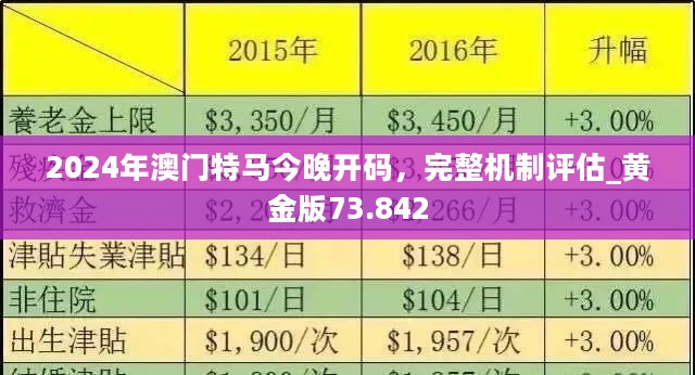 ＂2024澳门精准正版免费＂的：数据整合解析计划_盒装版6.90