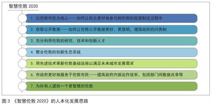 ＂2024精准资料免费大全＂的：专家解说解释定义_智慧版9.49