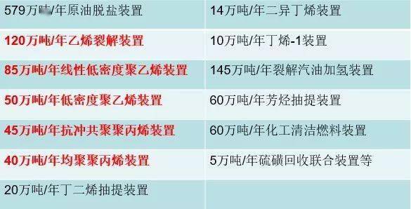 ＂9点30开特马结果＂的：咨询项目决策资料_味道版7.96