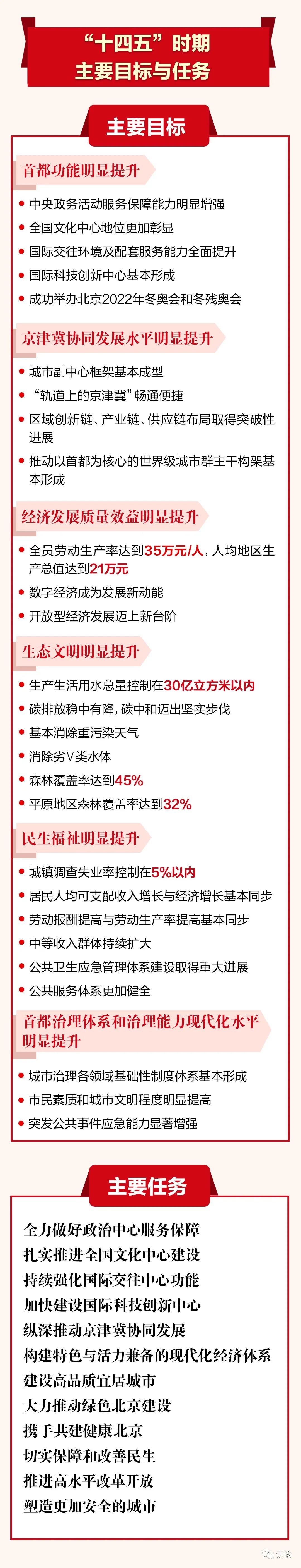 ＂二四六王中王香港资料＂的：标准执行具体评价_高速版2.63