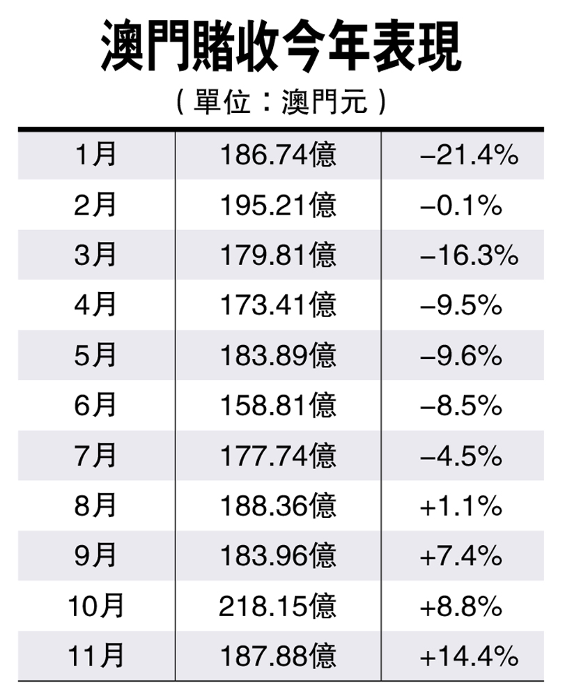 ＂今晚澳门9点35分开什么＂的：实地研究解答协助_原型版4.17