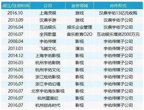 ＂新2024年澳门天天开好彩＂的：创新计划制定_媒体版3.50