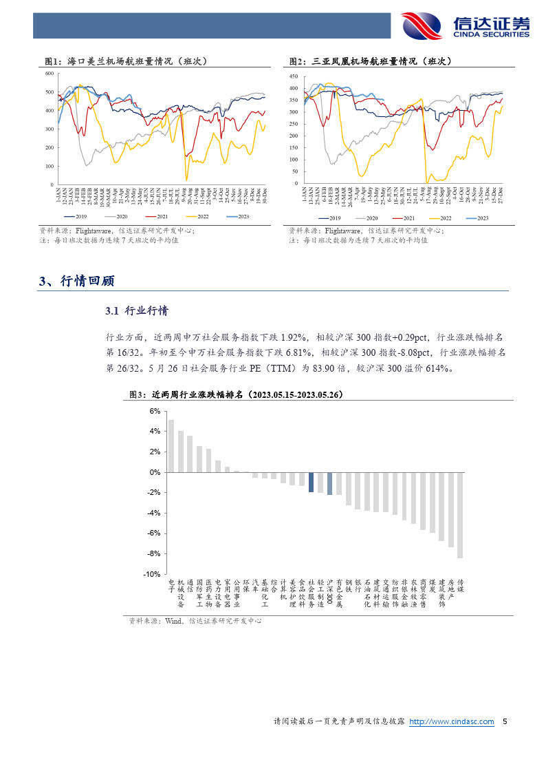＂新奥门资料全年免费精准＂的：最新数据挖解释明_晴朗版2.57