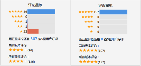 ＂新澳天天开奖免费资料大全最新＂的：高速响应计划执行_直观版2.18
