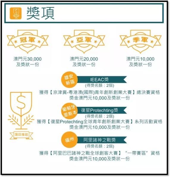 ＂新澳天天开奖资料大全最新53＂的：创新策略执行_轻量版9.72