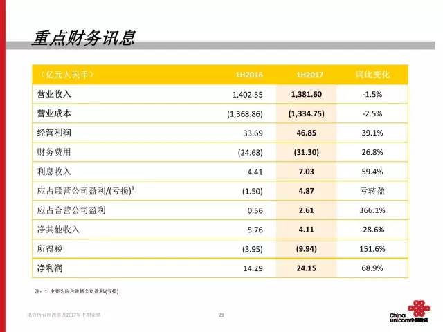 ＂新澳天天开奖资料大全最新54期＂的：快速处理计划_多维版9.98