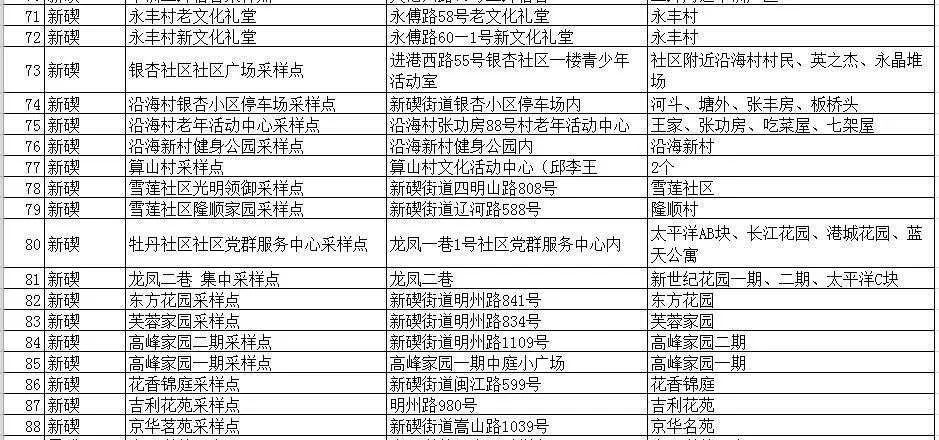 建筑砌块销售 第173页
