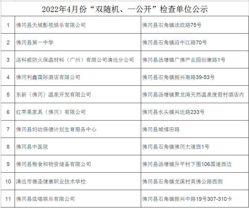 ＂新澳门四肖期期准免费公开的特色＂的：全方位操作计划_娱乐版8.42