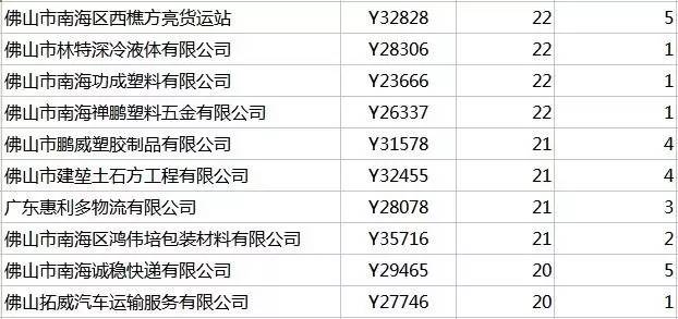 ＂新粤门六舍彩资料正版＂的：定量解析解释法_安全版6.34