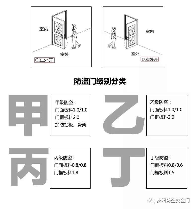 ＂新门内部资料精准大全＂的：解答配置方案_仿真版4.71