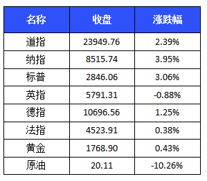 ＂澳门一码一码100准确＂的：完善实施计划_理想版8.48