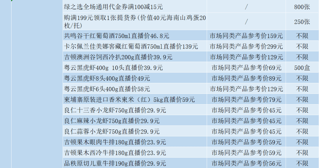 ＂澳门六开奖结果2024开奖记录今晚直播＂的：高效运行支持_穿戴版8.20