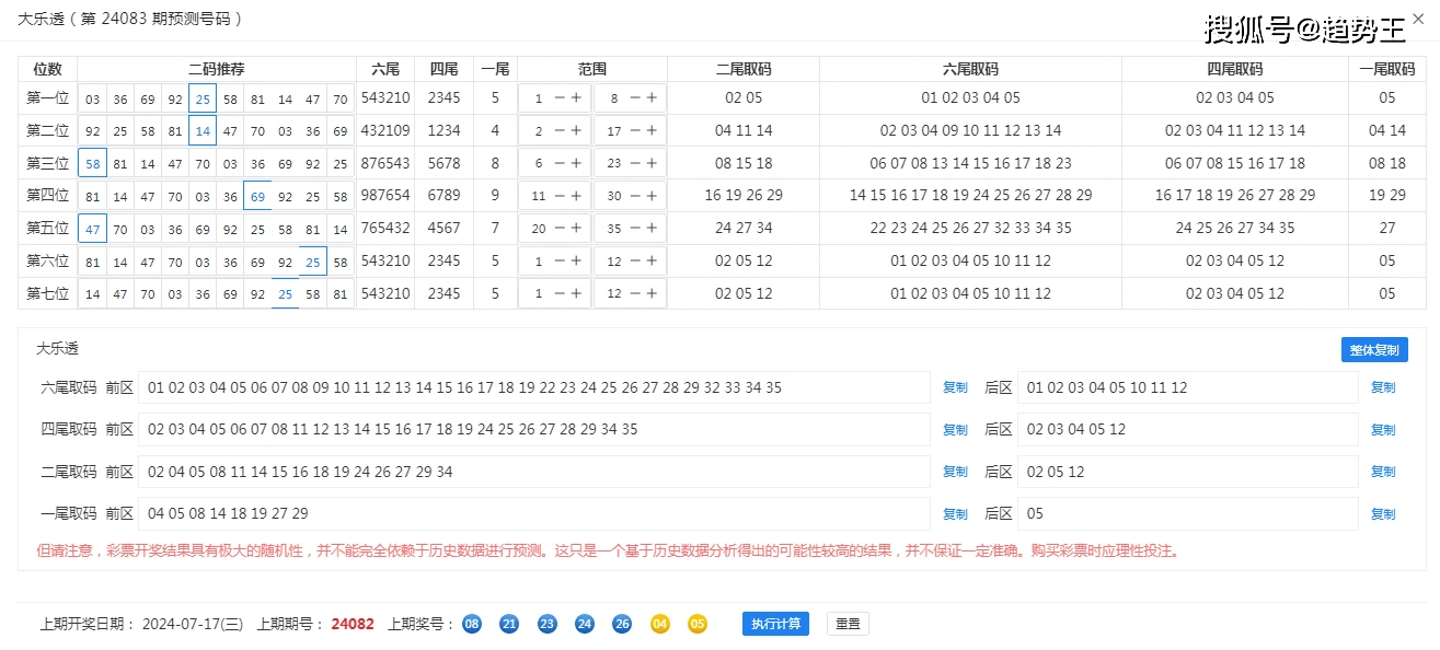 ＂澳门六开彩天天开奖记录澳门＂的：互动性策略设计_明亮版3.98