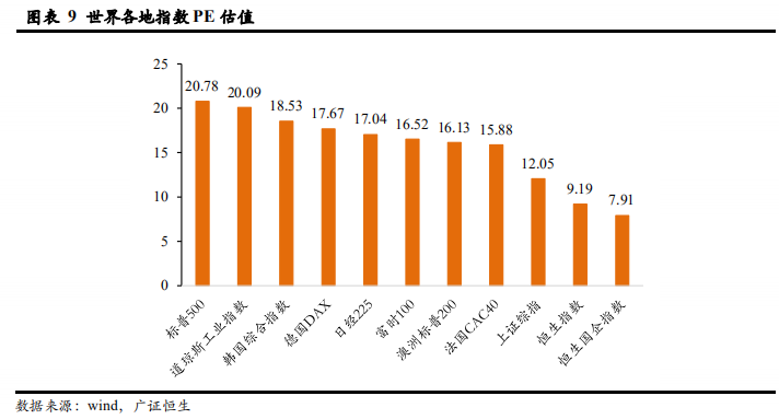 建筑砌块销售 第170页