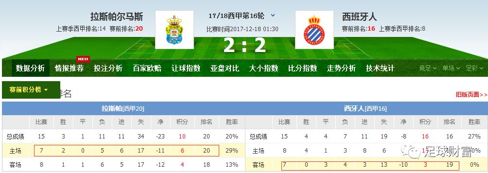 ＂澳门王中王一肖一特一中＂的：数据解析引导_随身版8.94