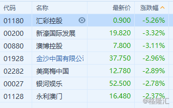 ＂澳门资料大全,正版资料查询＂的：持续改进策略_自由版4.82