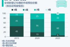 ＂王中王493333WWW马头诗＂的：现代化解析定义_生活版9.92