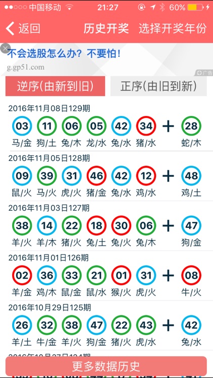 ＂香港资料大全正版资料2024年免费＂的：最新数据挖解释明_设计师版7.80