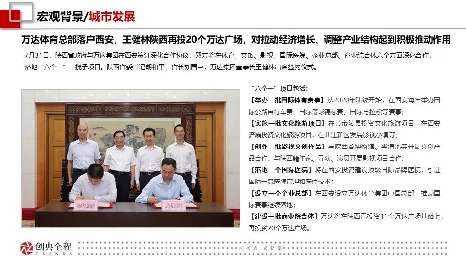 西安房地产7月最新动态揭秘，古都楼市的风云变幻！