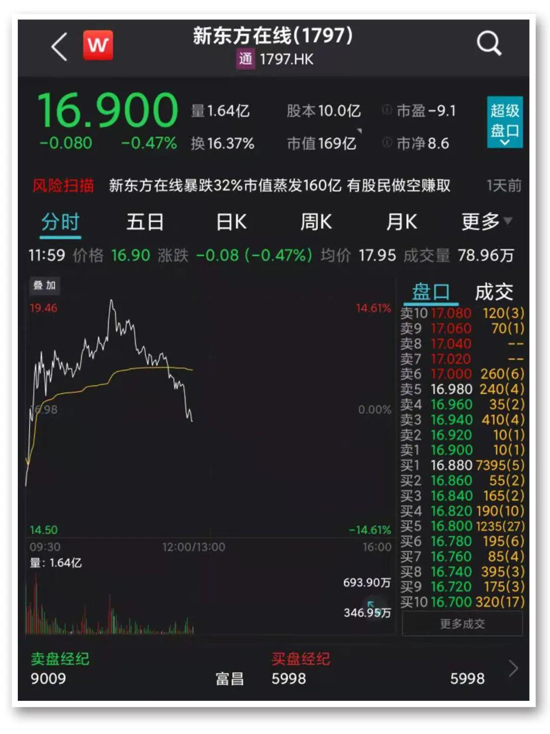 中国人寿股票价格详解，购买、投资与交易步骤指南