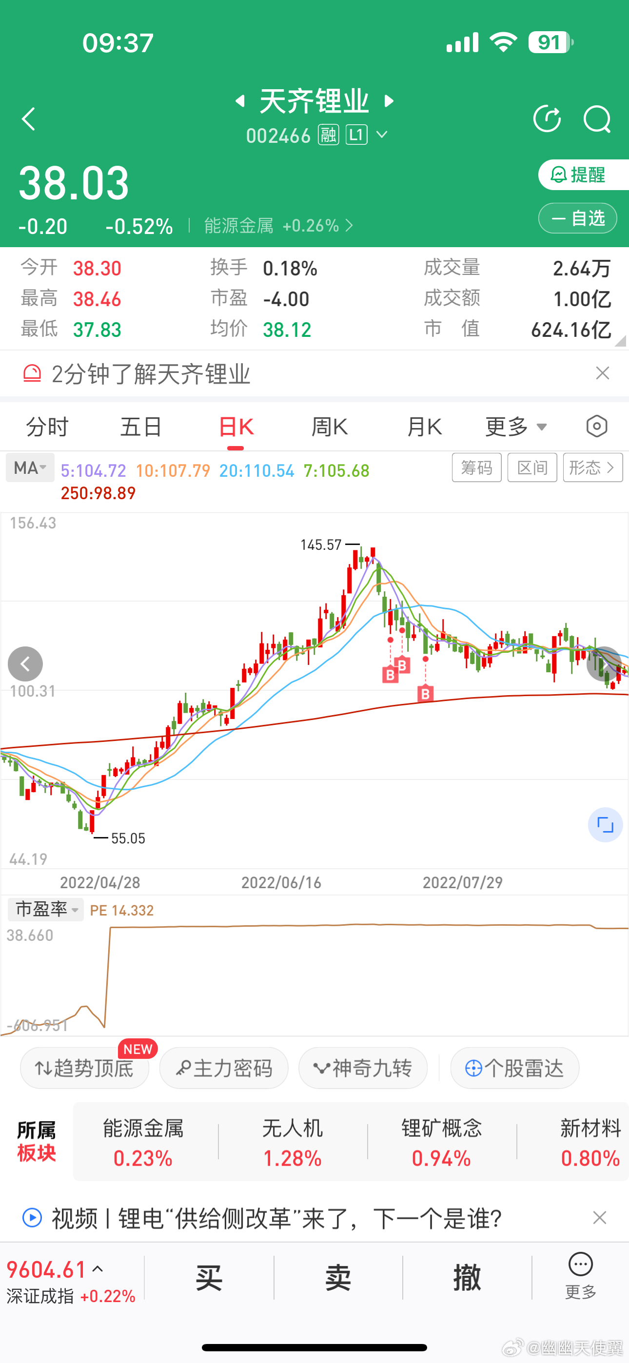 天齐锂业股票行情，前沿科技引领未来，开启绿色能源新篇章之路