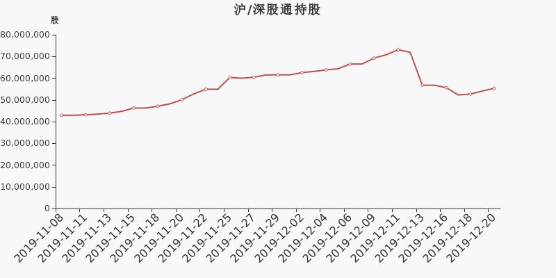 广汇能源最新动态解析与观点阐述，全面关注能源行业动态变化
