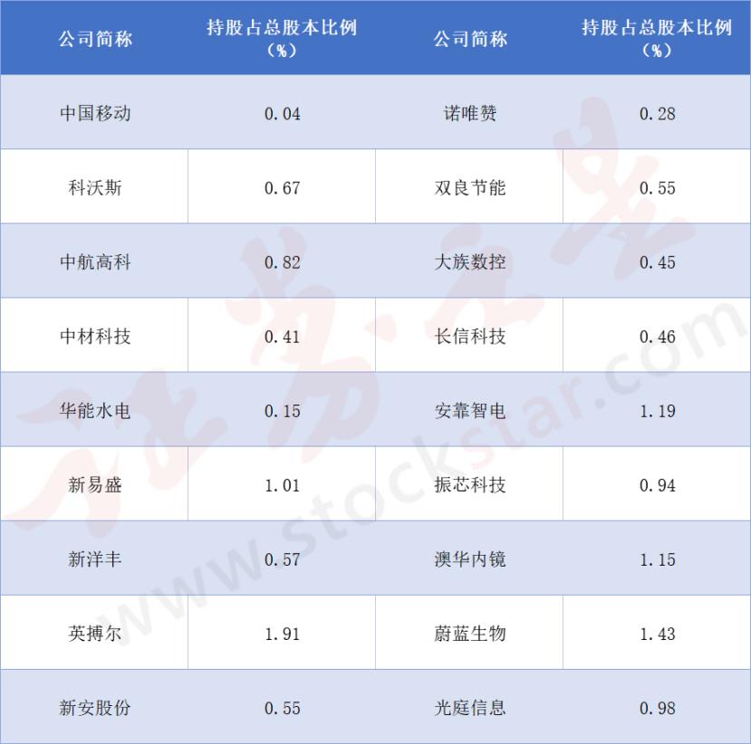 中颖电子最新动态更新，揭秘最新消息