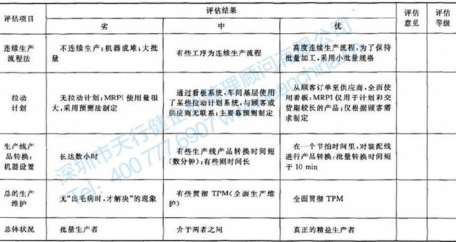 轻质建筑材料制造 第163页