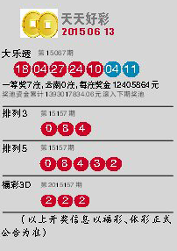 ＂2024年天天开好彩资料＂的：精准解答方案详解_户外版1.76