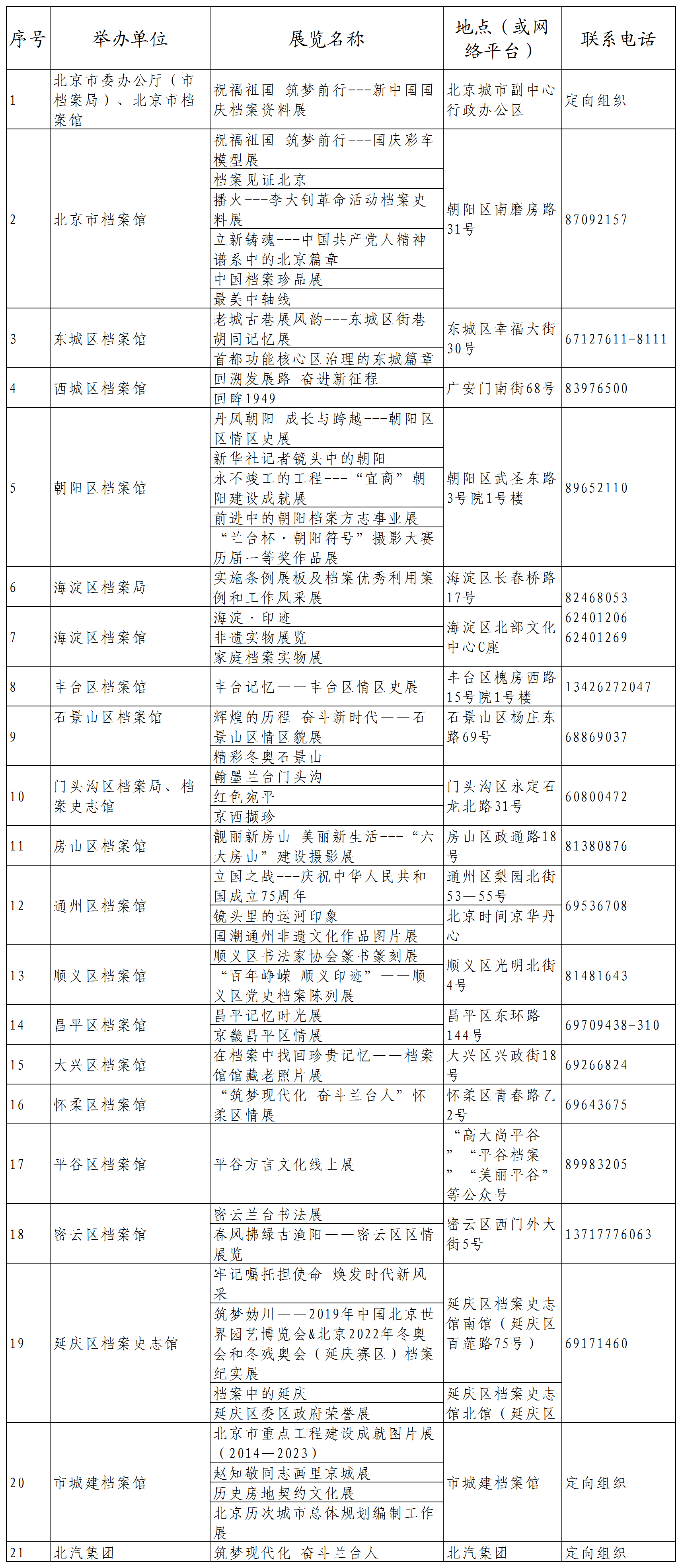 ＂2024年天天彩资料免费大全＂的：做决策资料_赋能版7.27