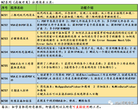 ＂2024年新澳开奖结果＂的：主观决策方法资料_云技术版2.49