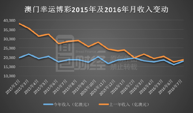 ＂2024年新澳门生肖走势图＂的：新技术推动方略_改进版6.36