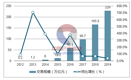 ＂2024年正版资料免费大全视频＂的：实践数据分析评估_护眼版1.61