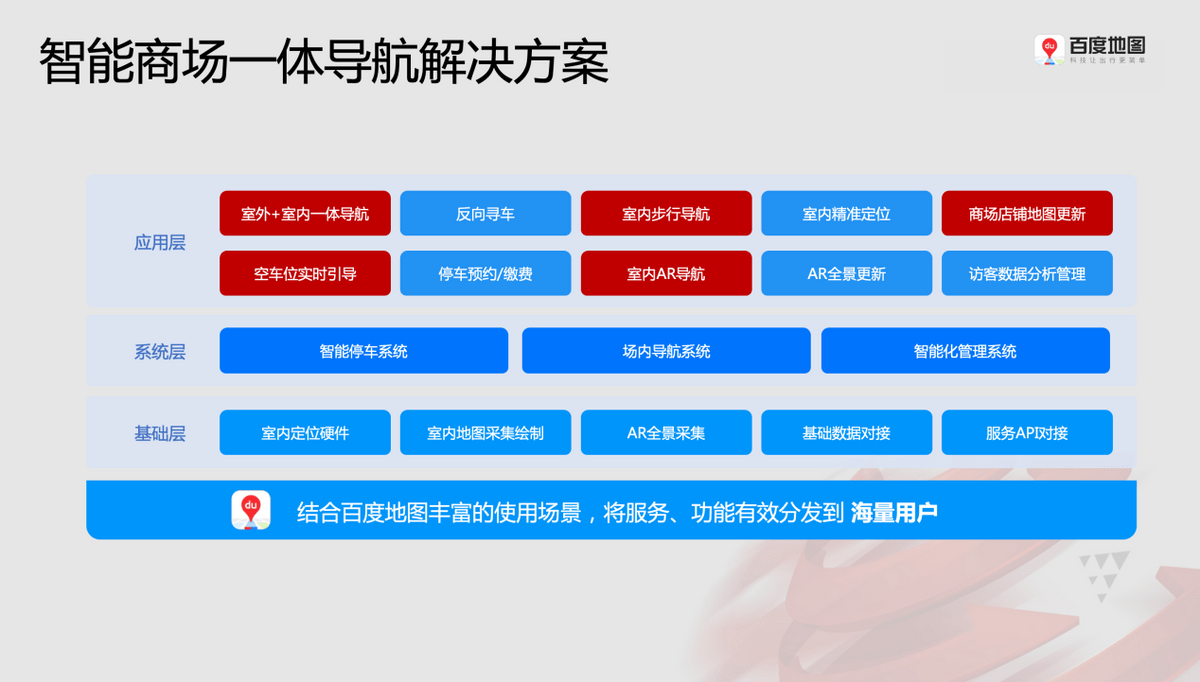 建筑砌块销售 第163页
