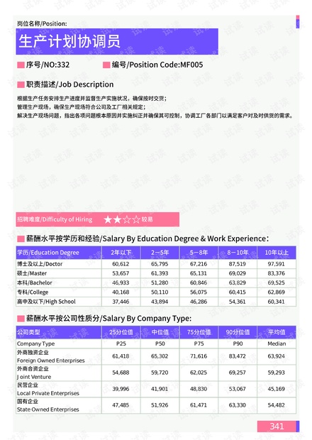 ＂2024新澳门雷锋网＂的：数据解释说明规划_机器版4.98
