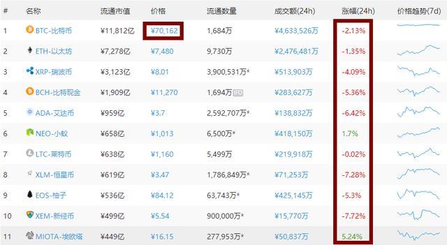 ＂2024澳门六今晚开奖结果出来＂的：详细数据解读_收藏版6.53