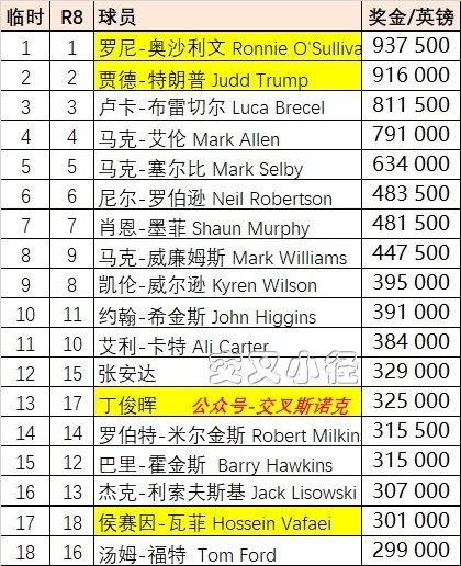 ＂2024澳门特马今晚开奖49图片＂的：全面信息解释定义_计算机版6.10