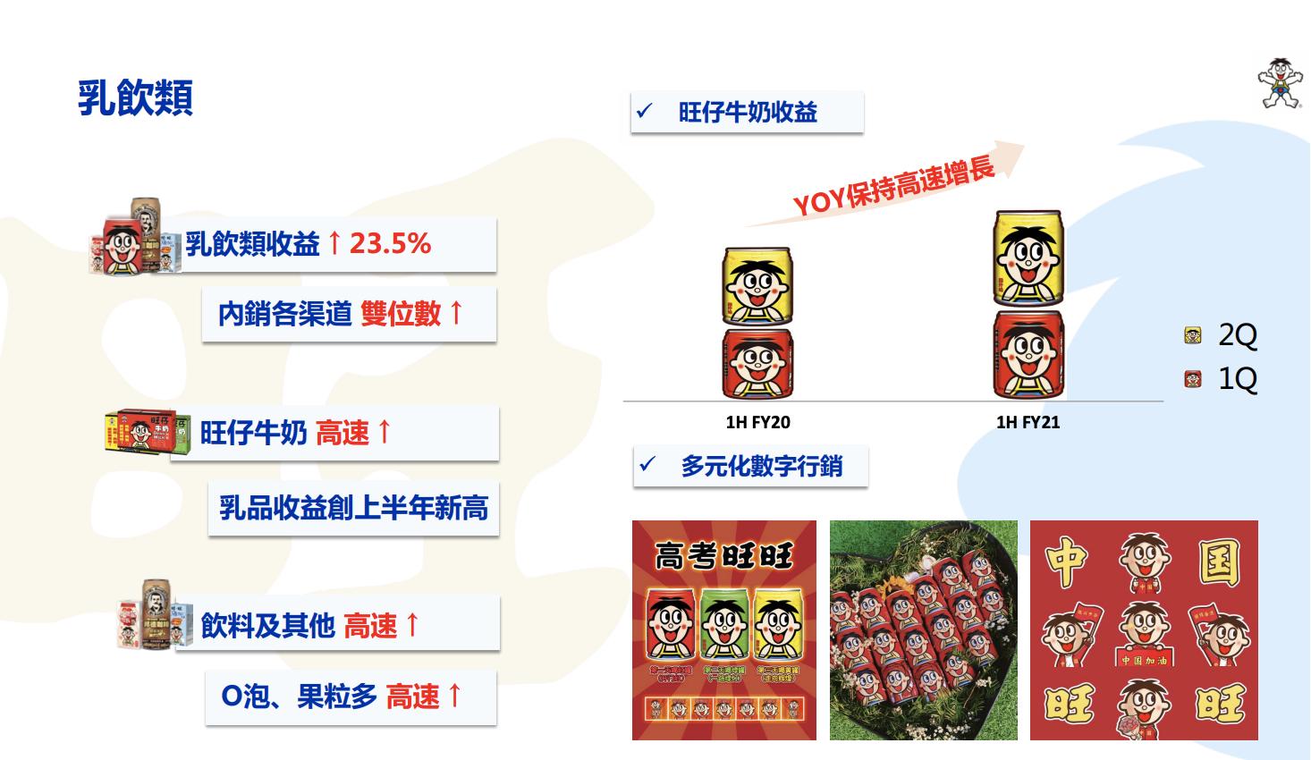 旺旺上市，商业传奇的诞生及其深远影响