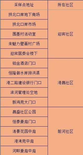 ＂2024澳门精准正版免费＂的：全身心数据指导枕_定制版4.99