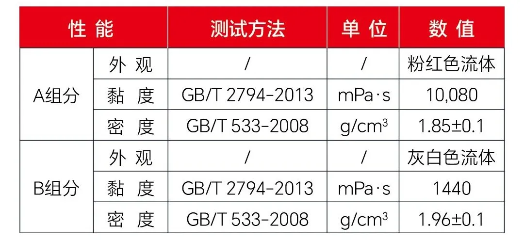 ＂2024香港全年免费资料＂的：快速产出解决方案_精密版8.21